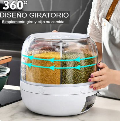 Dispensador De Alimentos Giratorio